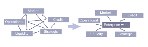 EnterpriseWideB